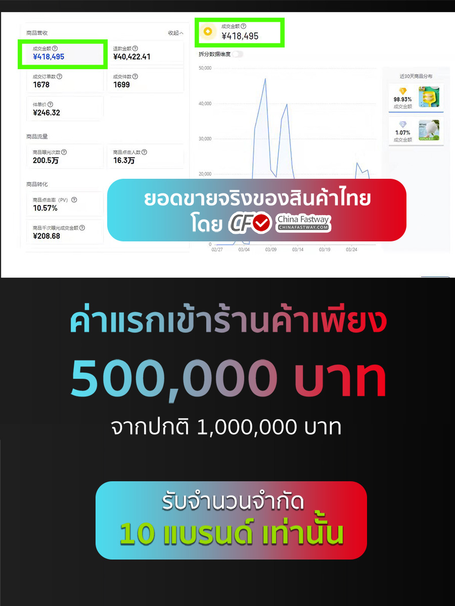 cf-douyin-live-sale (3)